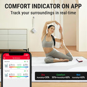 LABART Bluetooth Indoor Hygrometer Thermometer TP351